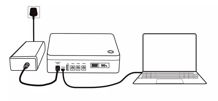 65W DC Mini UPS